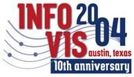 InfoVis 2004 Logo 10th anniversary