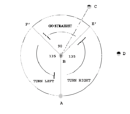 \includegraphics[scale = 0.65]{DrivingImages}