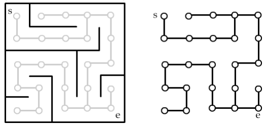 Finding Slope Graphs Maze Answer Key Organized In Algebra 2022