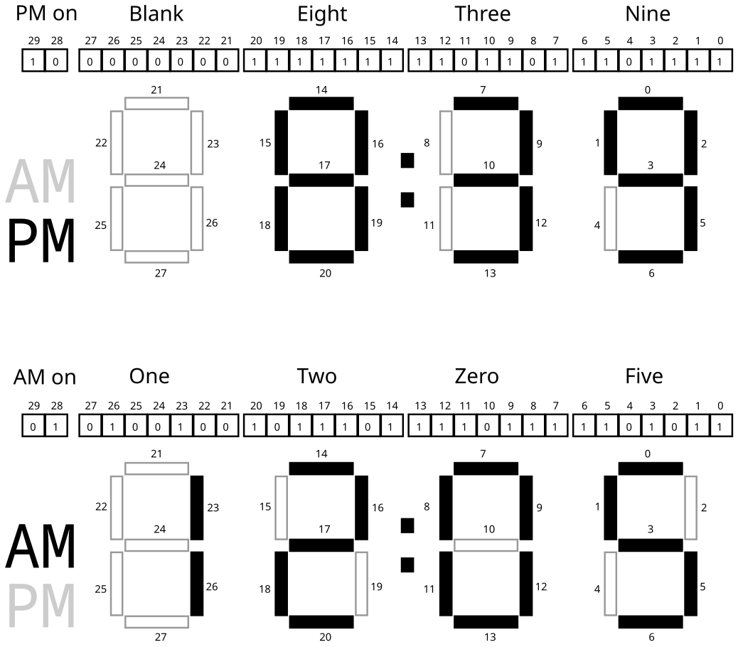 digital-clock-topdown.png